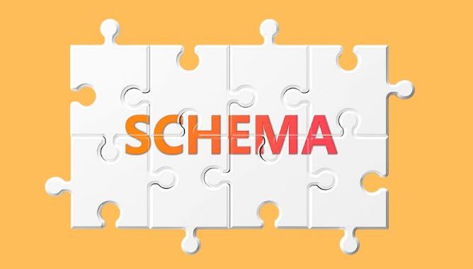 What Is Schema Markup & Why Is It Important for SEO